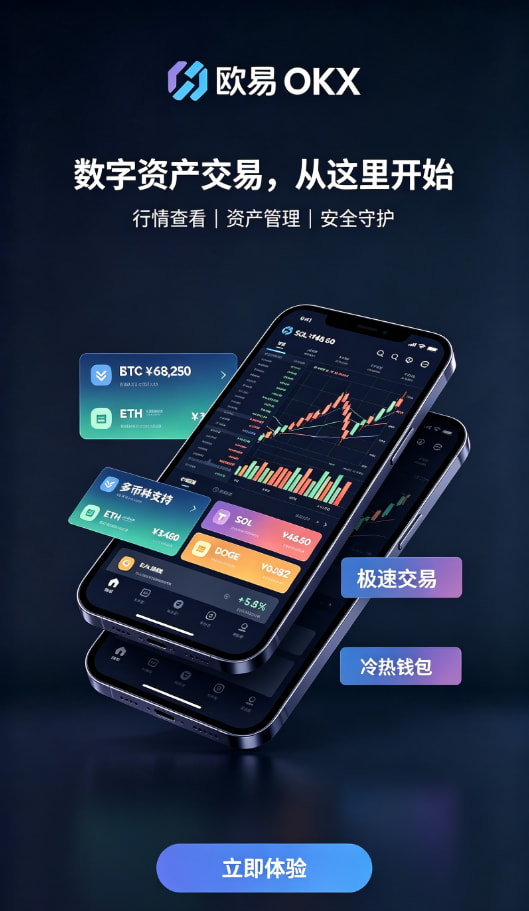 欧交易所APP使用感受配图